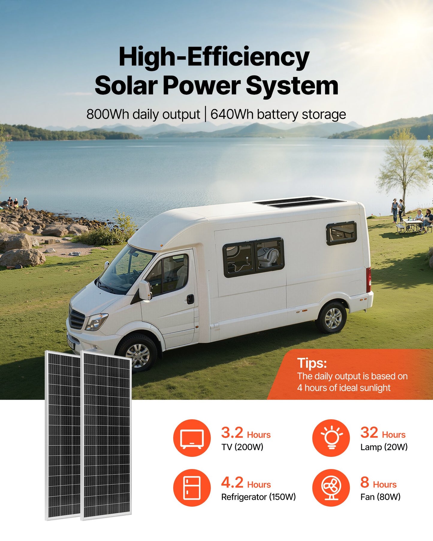 VVEVOR 200W 12V Komplettes Solarstrom-Set, 2 Stück 100W monokristalline Solarmodule + 12,8V 50Ah LiFePO₄-Akku + 40A Laderegler + 800W Wechselrichter, ideal für Wohnmobil, Haus, Camping, Boot und netzunabhängige Systeme