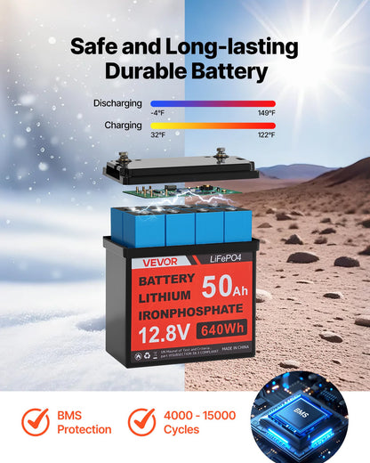 VVEVOR 200W 12V Komplettes Solarstrom-Set, 2 Stück 100W monokristalline Solarmodule + 12,8V 50Ah LiFePO₄-Akku + 40A Laderegler + 800W Wechselrichter, ideal für Wohnmobil, Haus, Camping, Boot und netzunabhängige Systeme