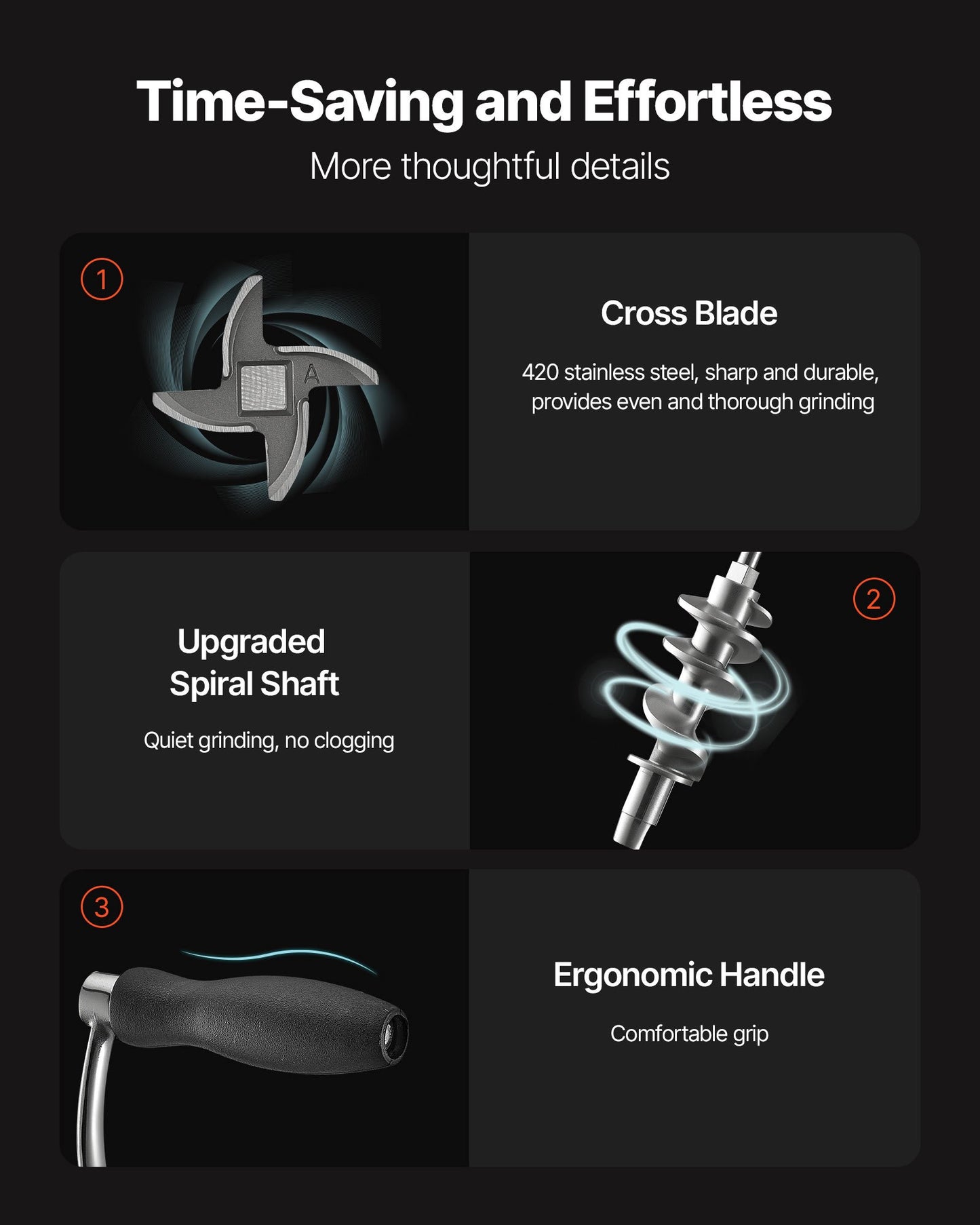 Manual Meat Grinder, 304 Stainless Steel Hand Crank Meat Mincer with Steel Table Clamp, Sausage Stuffer with 2 Cutting Plates & Sausage Tube, Food Grinder for Beef Chili Pork Kitchen Tabletop