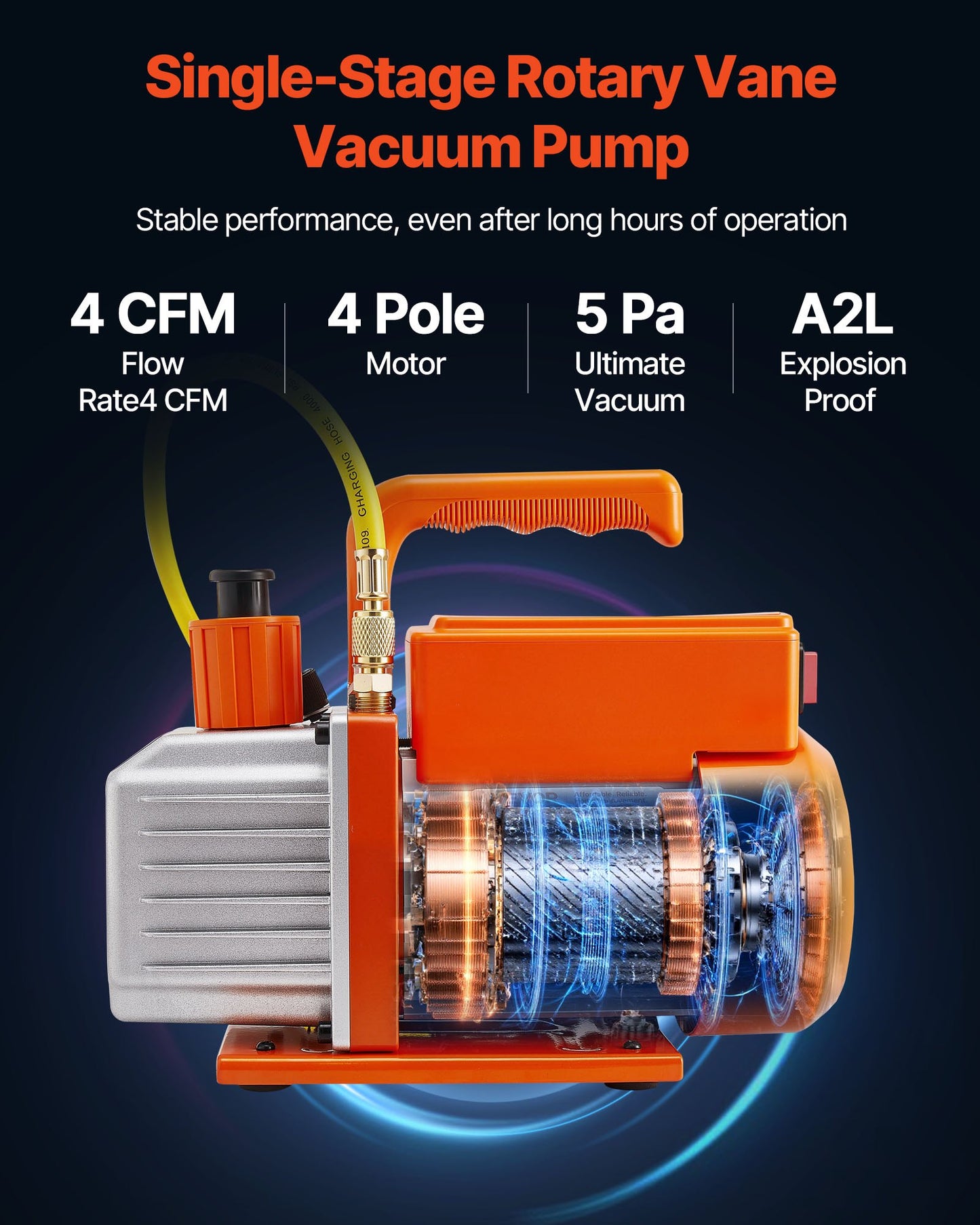 115 L/min AC Vacuum Pump and Gauge Set, Single Stage, Rotary Vane HVAC Air Vacuum Pump, A/C Refrigerant Manifold Gauge Kit, with Leak Detector, Carry Bag, for R134a R22 R410a R1234YF Refrigerant