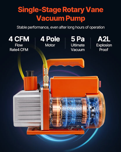 115 L/min AC Vacuum Pump and Gauge Set, Single Stage, Rotary Vane HVAC Air Vacuum Pump, A/C Refrigerant Manifold Gauge Kit, with Leak Detector, Carry Bag, for R134a R22 R410a R1234YF Refrigerant