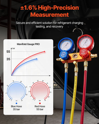 115 L/min AC Vacuum Pump and Gauge Set, Single Stage, Rotary Vane HVAC Air Vacuum Pump, A/C Refrigerant Manifold Gauge Kit, with Leak Detector, Carry Bag, for R134a R22 R410a R1234YF Refrigerant