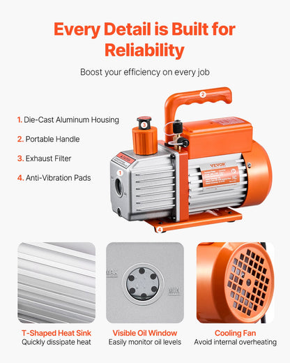 Vacuum Pump, 300 L/min(5 CFM), HVAC Single Stage Rotary Vane Vacuum Pump, for R134a R22 R410a Systems, Auto AC Vacuum Pump Kit with Oil Bottle, for Automotive Air Conditioner Maintenance Resin Degassing
