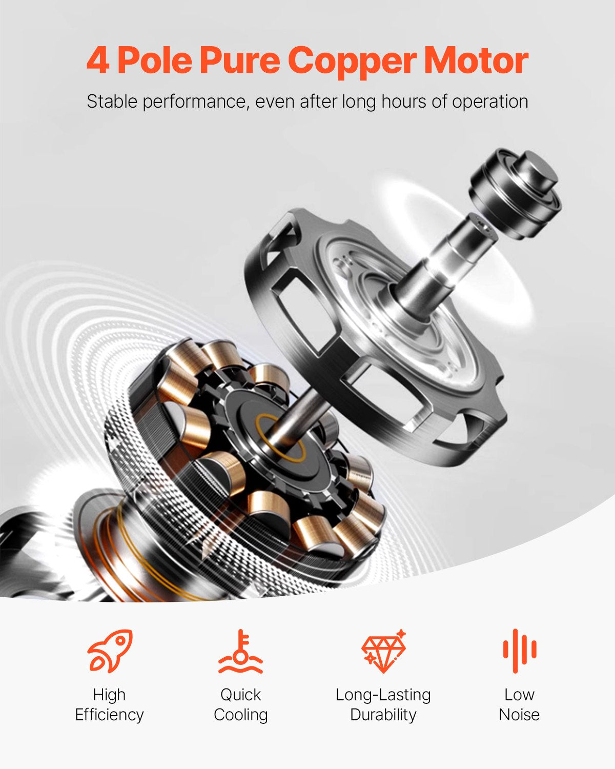 Vacuum Pump, 233 L/min(4 CFM), HVAC Single Stage Rotary Vane Vacuum Pump, for R134a R22 R410a Systems, Auto AC Vacuum Pump Kit with Oil Bottle, for Automotive Air Conditioner Maintenance Resin Degassing