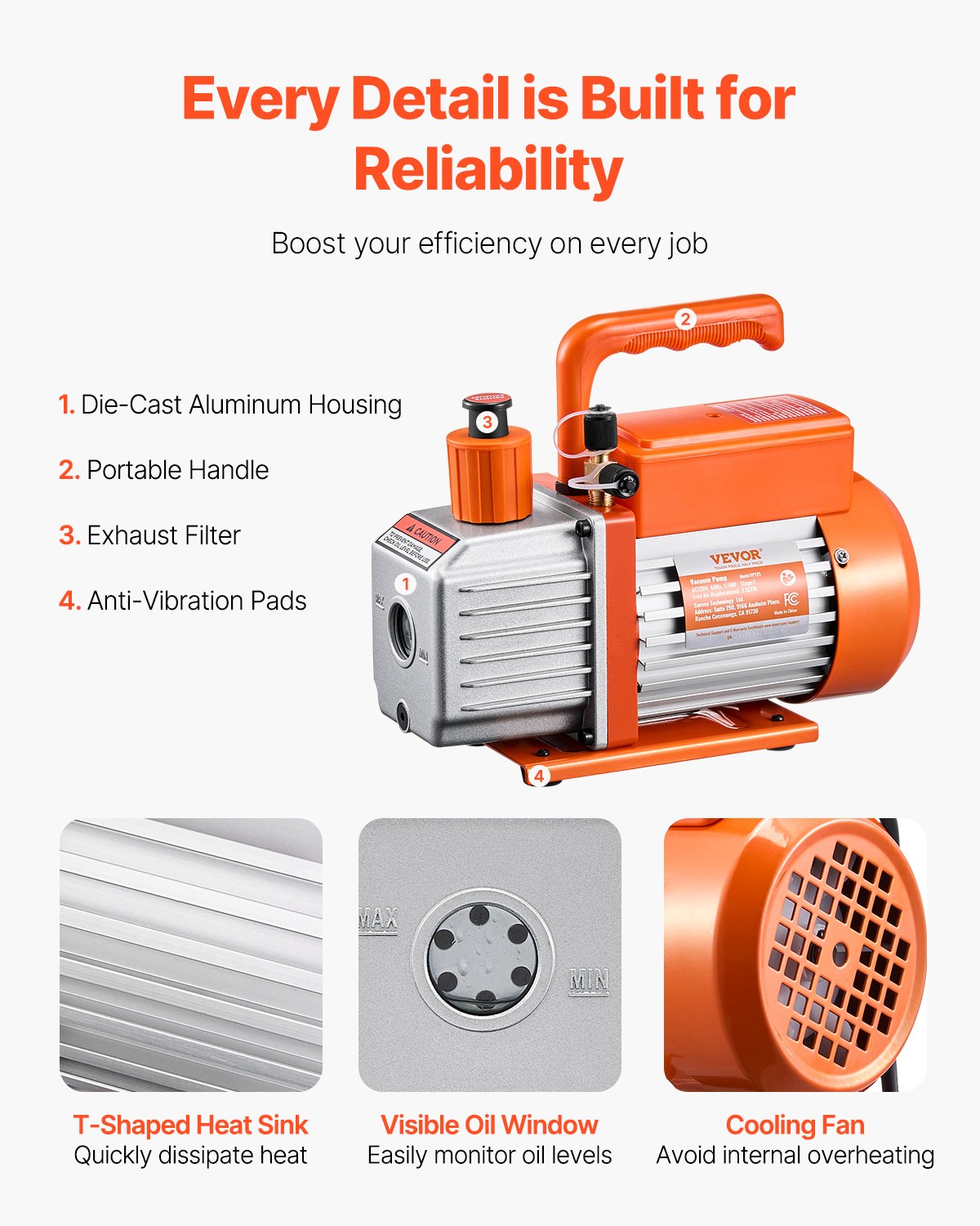 Vacuum Pump, 217 L/min(3.5 CFM), HVAC Single Stage Rotary Vane Vacuum Pump, for R134a R22 R410a Systems, Auto AC Vacuum Pump Kit with Oil Bottle, for Automotive Air Conditioner Maintenance Resin Degassing
