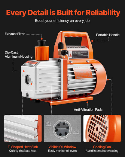 Vakuumpumpe, 100 l/min, einstufige Drehschieber-Vakuumpumpe für Klimaanlagen (R134a, R22, R410a), mit Ölflasche, 4-poligem Motor, 5 Pa, für die Harzentgasung bei der Wartung von Kfz-Klimaanlagen
