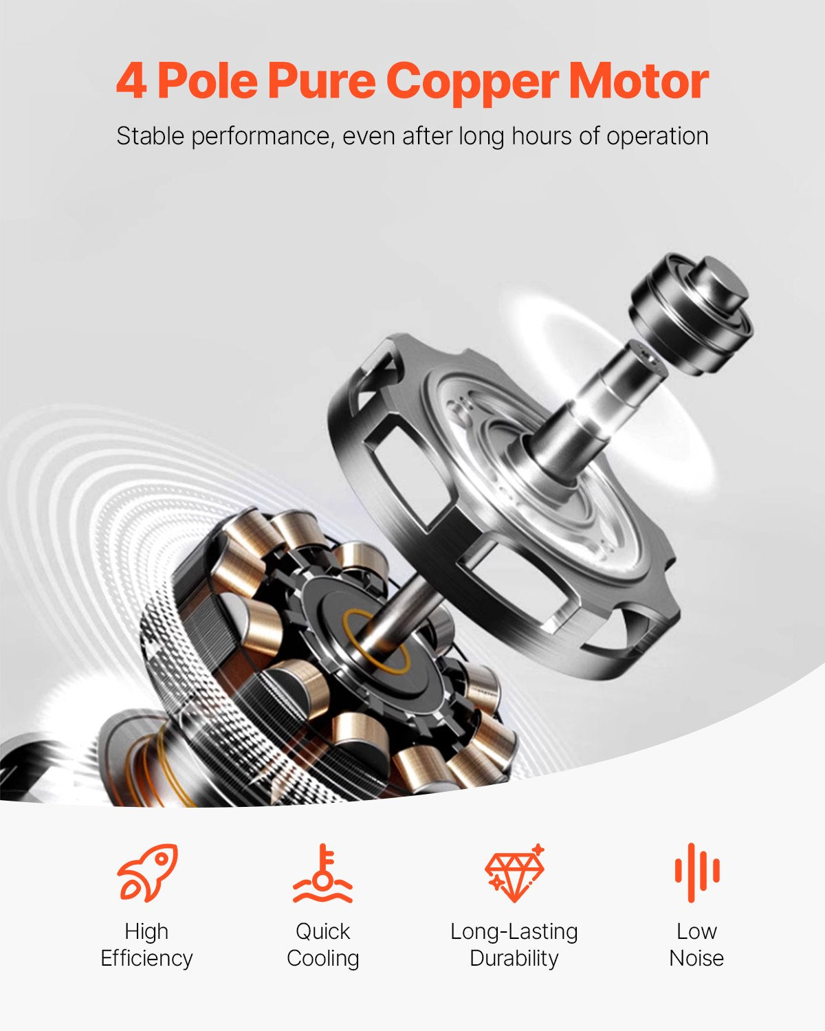 Vacuum Pump, 533 L/min(9 CFM), HVAC 2 Stage Rotary Vane Vacuum Pump, for R134a R22 R410a Systems, Auto AC Vacuum Pump Kit with Oil Bottle, for Automotive Air Conditioner Maintenance Resin Degassing