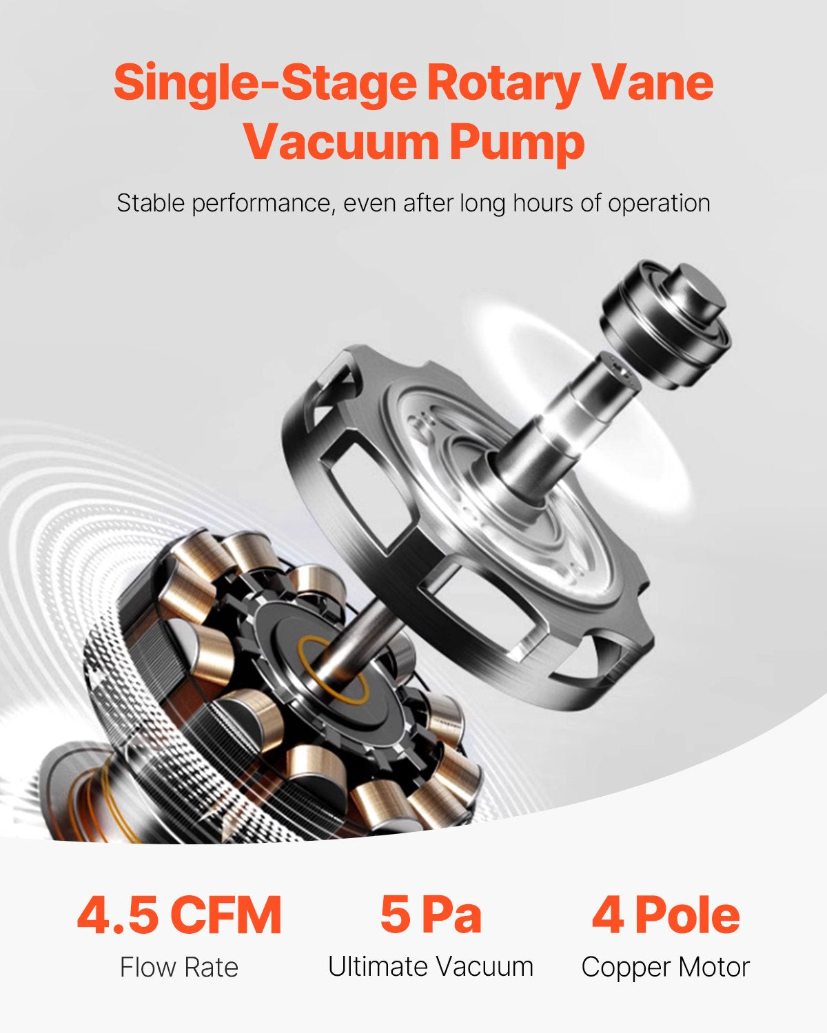 267 L/min(4.5 CFM) AC Vacuum Pump and Gauge Set, Single Stage Rotary Vane HVAC Air Vacuum Pump, A/C Refrigerant Manifold Gauge Kit, with Leak Detector Hoses, for R134a, R12, R22, R502a, R410A, R404, R407C