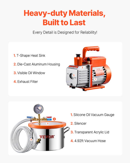 5.7 L(1.5 Gallon) Vacuum Chamber and 100 L/min(3.5 CFM) Pump Kit, Stainless Steel Chamber, Single Stage Vacuum Pump Degassing Chamber Kit, with Acrylic Lid, Oil, 1.5m(4.92 ft) Hose, for Degassing Resin Silicone Epoxies