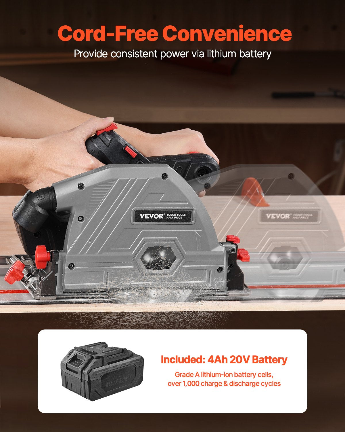 Cordless Track Saw, 140 mm(5-1/2 in) Blade, Brushless Plunge Circular Saw Kit, Tracksaw with 4Ah 20V Battery, Hard Case, 52 mm(2.05 in) Cutting Depth, for Wood, Plastic, Tool Only (Guide Rail Sold Separately)