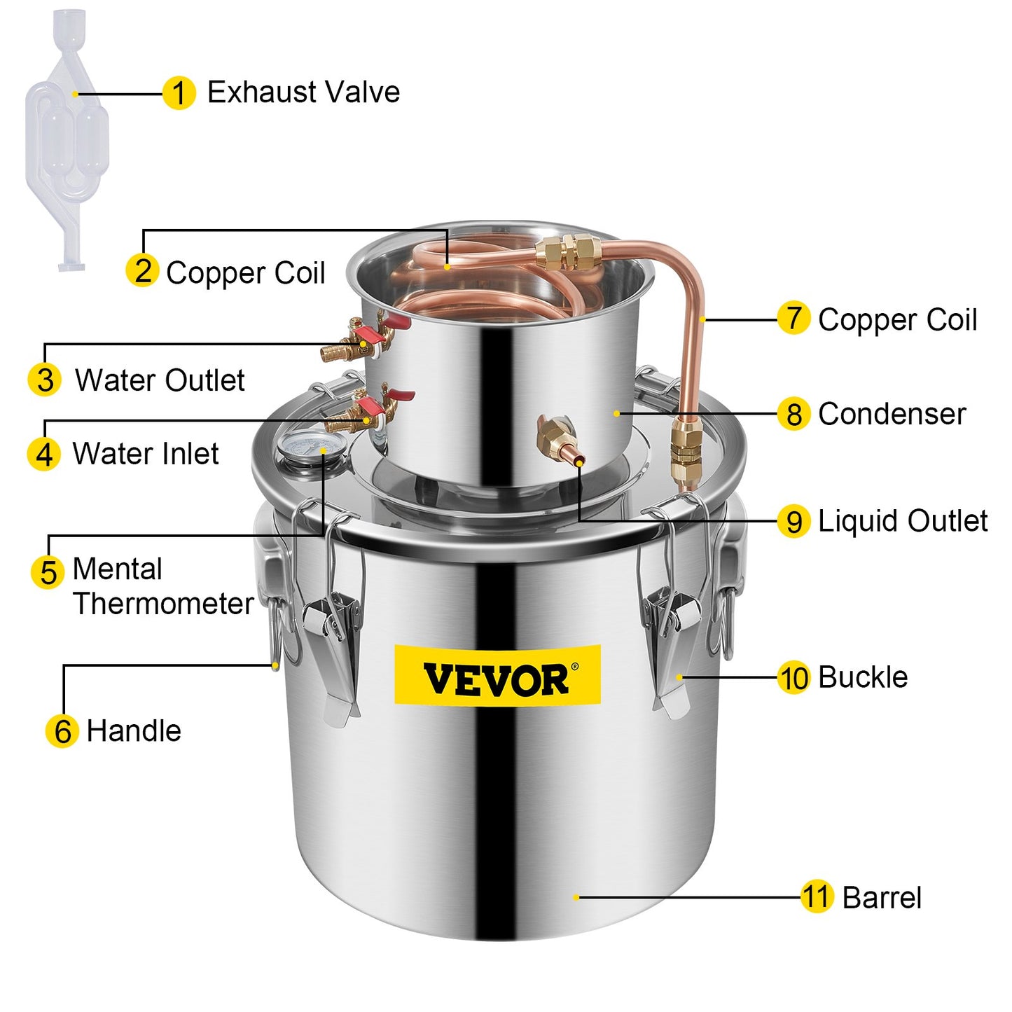 Moonshine-Destillierapparat, 5 Gallonen (21 l), Edelstahl, Kupferrohr, Heimbrau-Set mit eingebautem Thermometer für die Herstellung von Whisky, Wein und Brandy.