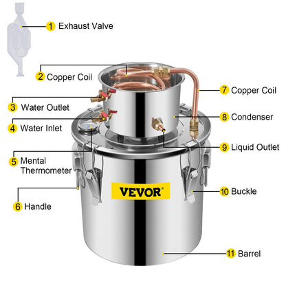 Moonshine-Destillierapparat, 5 Gallonen (21 l), Edelstahl, Kupferrohr, Heimbrau-Set mit eingebautem Thermometer für die Herstellung von Whisky, Wein und Brandy.