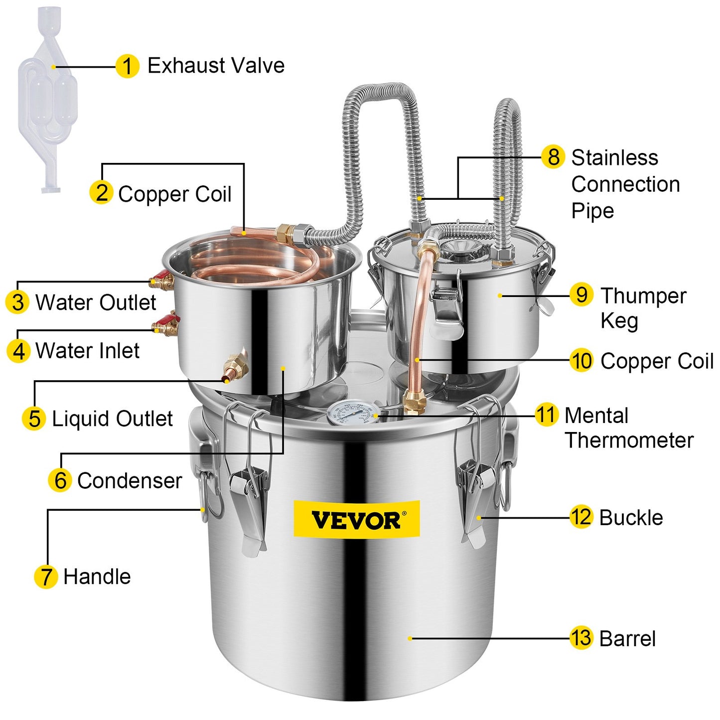 32.2 L Home Use Moonshine Still Brewing Stainless Steel Water Essential Oil Double Keg