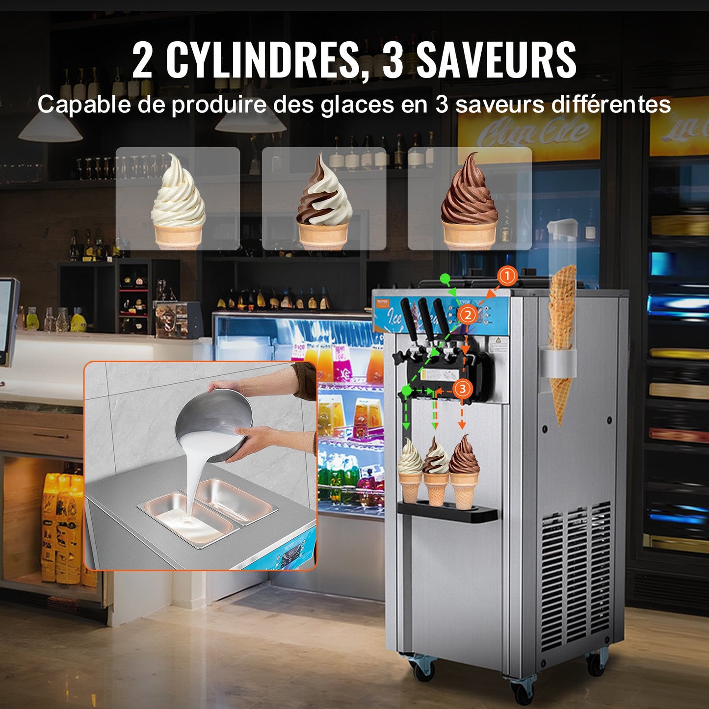 Gewerbliche Eismaschine, 21-31 l/h Leistung, 1500 W, 3-Sorten-Eismaschine, freistehend, für Softeis, 2 x 5,5 l Edelstahlzylinder, LED-Panel, automatische Reinigung, Vorkühlung, für Restaurantbars