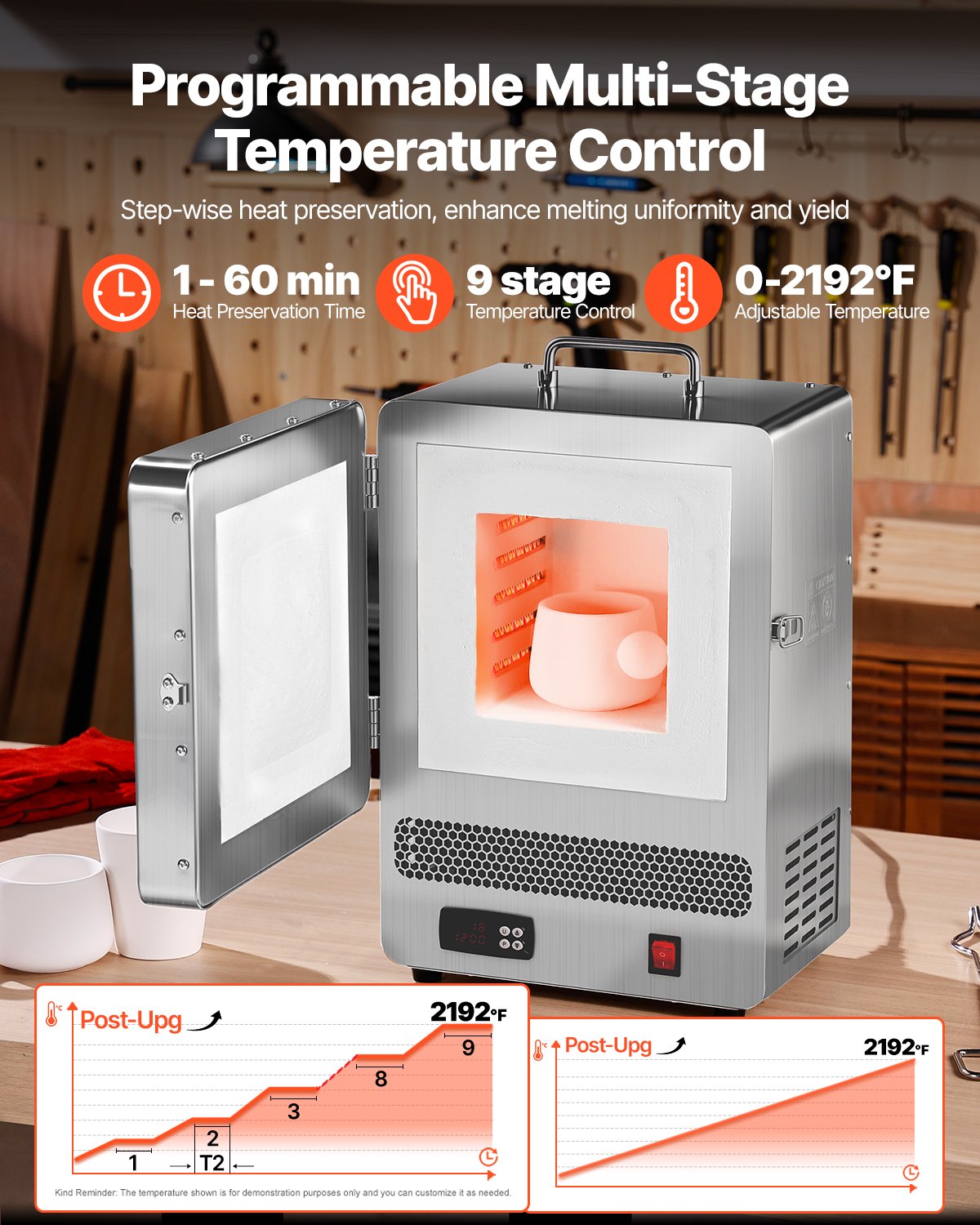 Tisch-Schmelzofen, 1500 W Leistungsstarker Elektroofen, Maximale Temperatur 1200 °C, Edelstahl, Goldschmelzofen für Wachsguss, Tonarbeiten, Metallhärten, Glasieren von Keramik, Silber