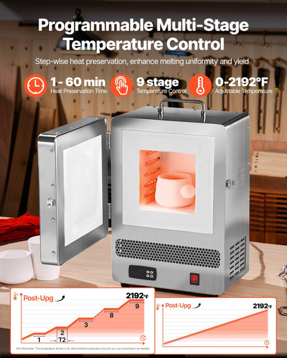 Tisch-Schmelzofen, 1500 W Leistungsstarker Elektroofen, Maximale Temperatur 1200 °C, Edelstahl, Goldschmelzofen für Wachsguss, Tonarbeiten, Metallhärten, Glasieren von Keramik, Silber