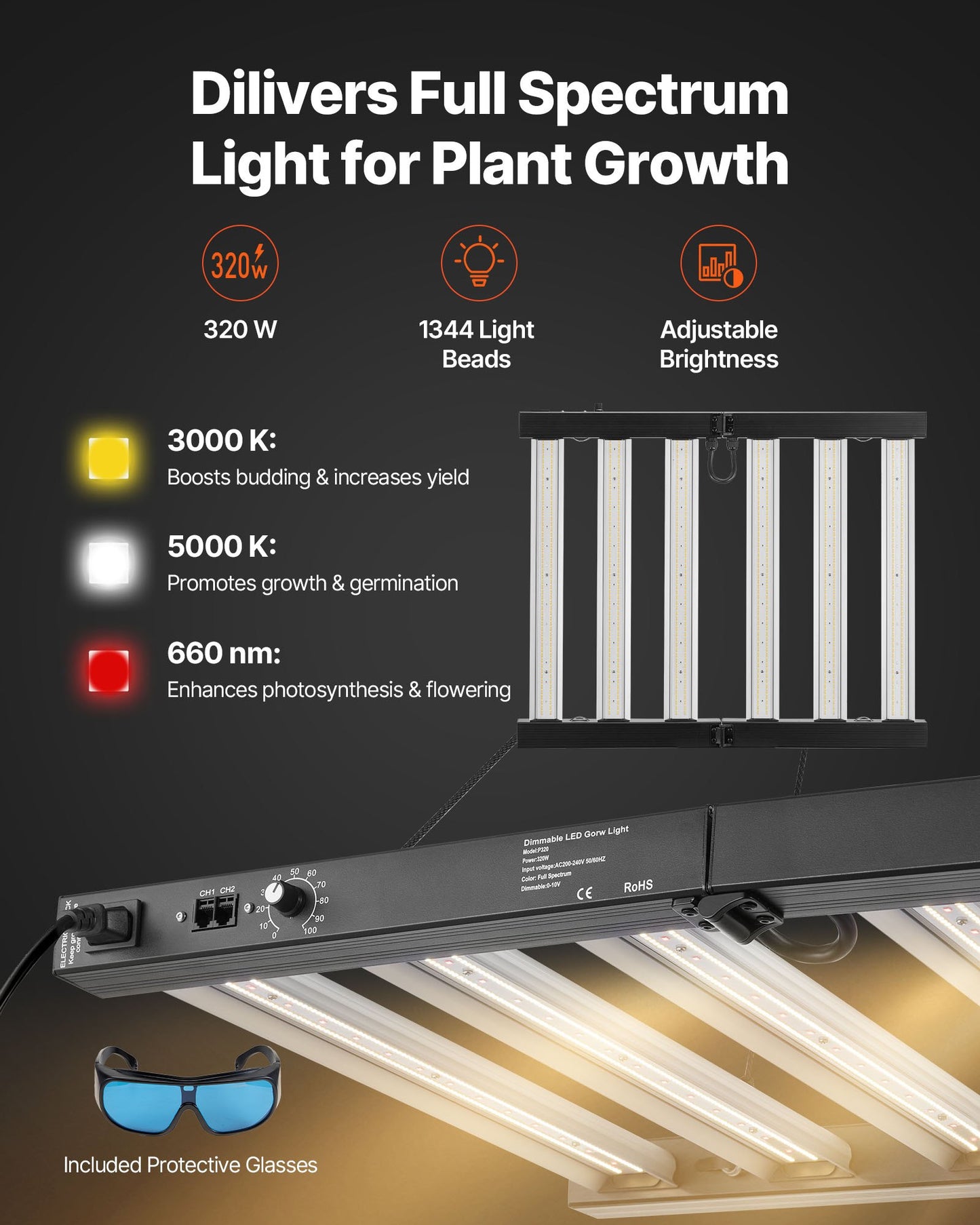 Indoor-Anbauzelt-Set, 100 x 100 x 200 cm, Pflanzenzelt mit Vollspektrum-LED-Pflanzenlampe und Belüftungssystem, 600D hochreflektierende Mylar-Folie, Anzuchtzelt für Blumen und Gemüse