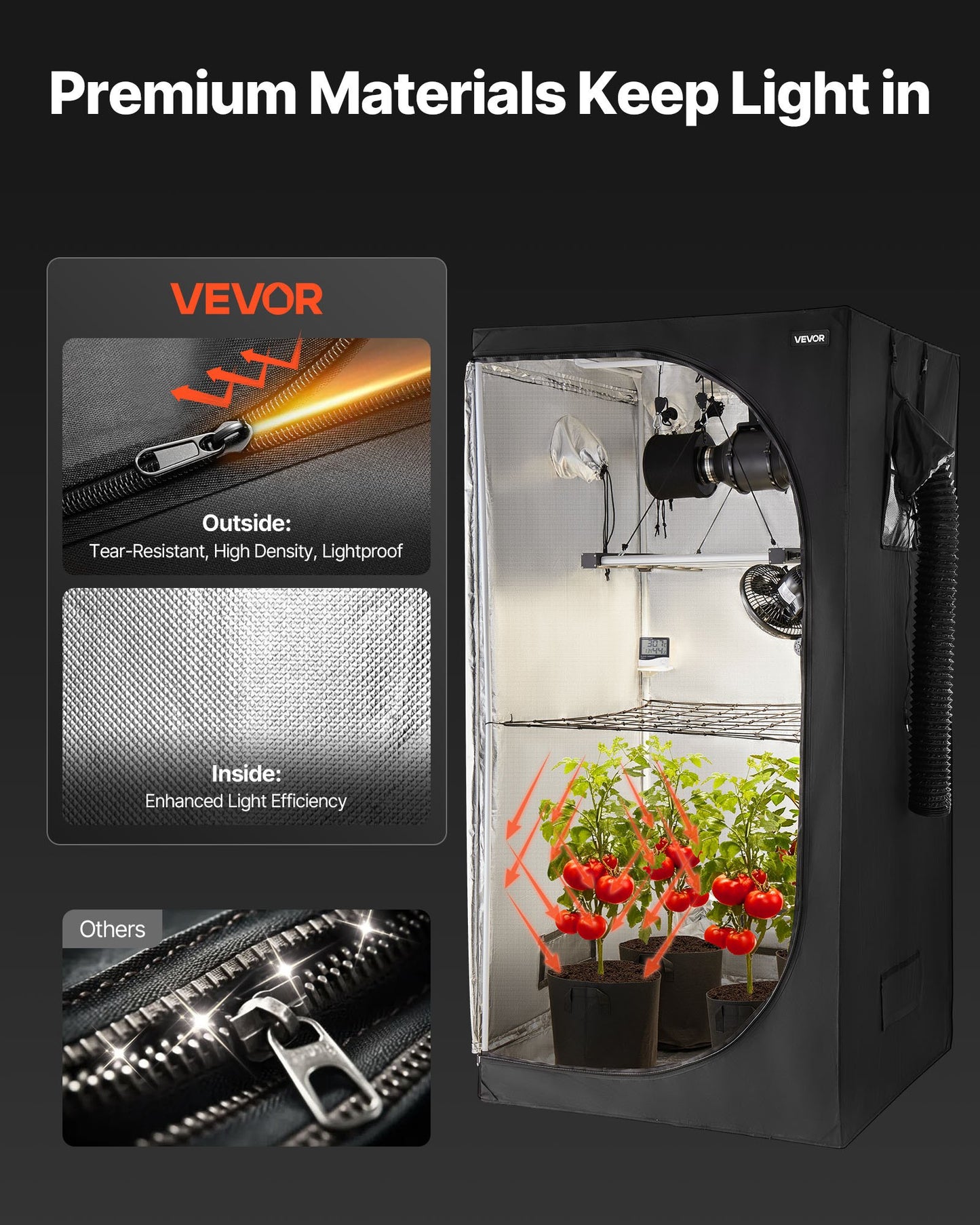 Indoor-Anbauzelt-Set, 100 x 100 x 200 cm, Pflanzenzelt mit Vollspektrum-LED-Pflanzenlampe und Belüftungssystem, 600D hochreflektierende Mylar-Folie, Anzuchtzelt für Blumen und Gemüse