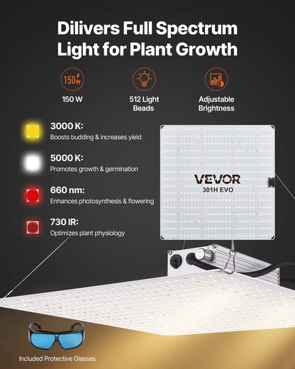 Indoor-Anbauzelt-Set, 80 x 80 x 180 cm, Pflanzenzelt mit Vollspektrum-LED-Pflanzenlampe und Belüftungssystem, 600D hochreflektierende Mylar-Folie, Anzuchtzelt für Blumen und Gemüse