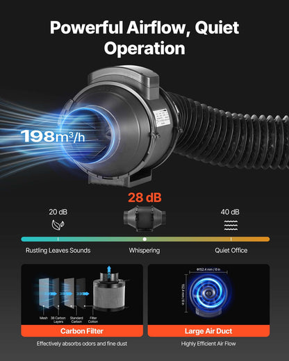 Indoor-Anbauzelt-Set, 80 x 80 x 180 cm, Pflanzenzelt mit Vollspektrum-LED-Pflanzenlampe und Belüftungssystem, 600D hochreflektierende Mylar-Folie, Anzuchtzelt für Blumen und Gemüse