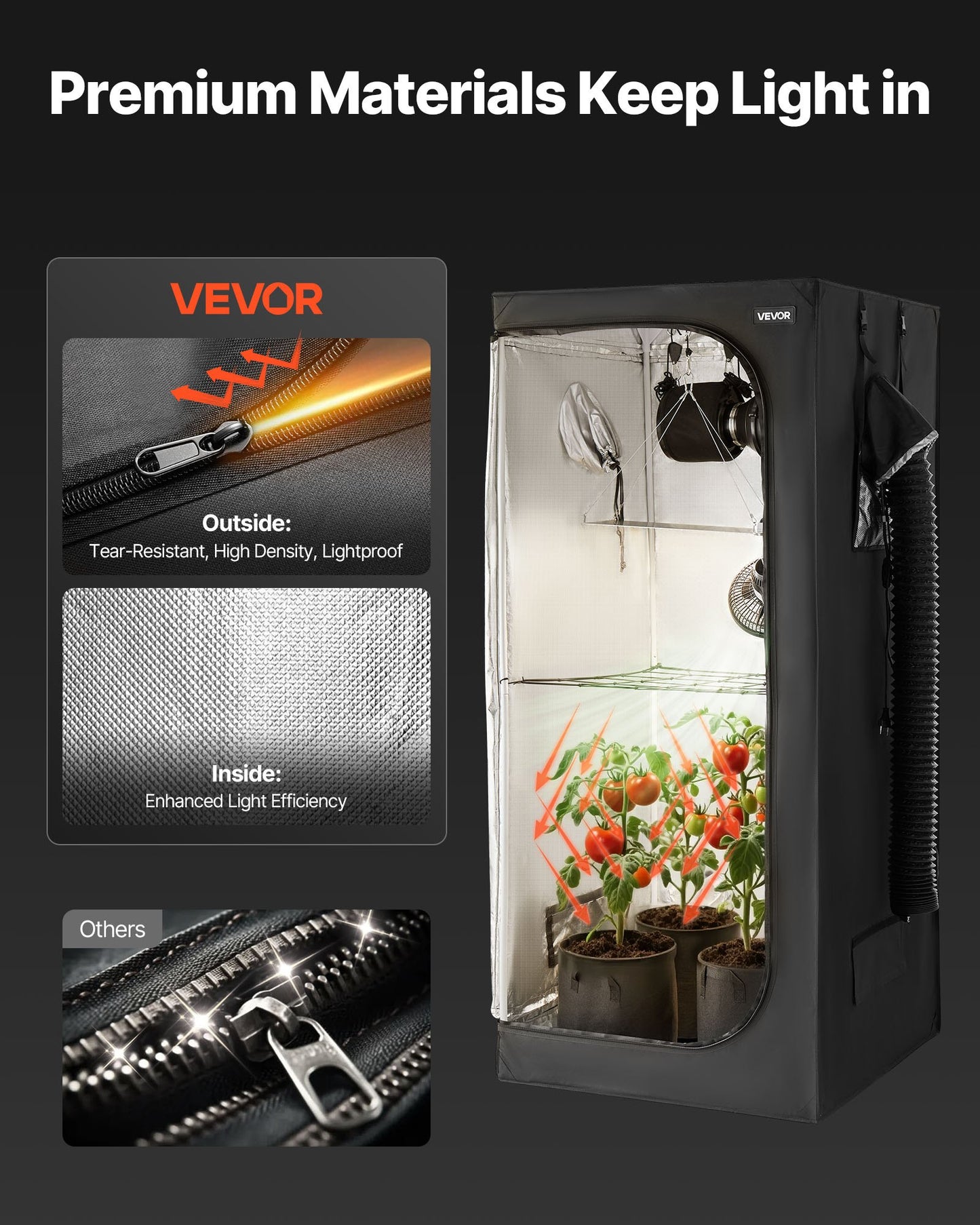 Indoor-Anbauzelt-Set, 80 x 80 x 180 cm, Pflanzenzelt mit Vollspektrum-LED-Pflanzenlampe und Belüftungssystem, 600D hochreflektierende Mylar-Folie, Anzuchtzelt für Blumen und Gemüse