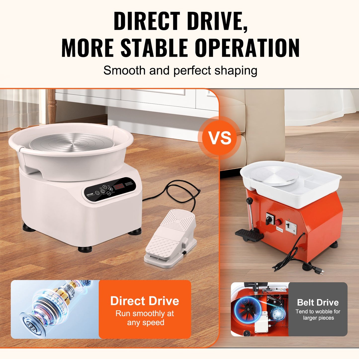 Pottery Wheel 11in/27.9 cm Ceramic Wheel Foot Pedal Touch Screen Apron 450W White