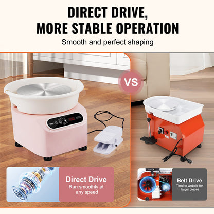 Töpferscheibe 11 Zoll/27,9 cm, Keramikscheibe, Fußpedal, Touchscreen, Schürze, 450 W, Rosa