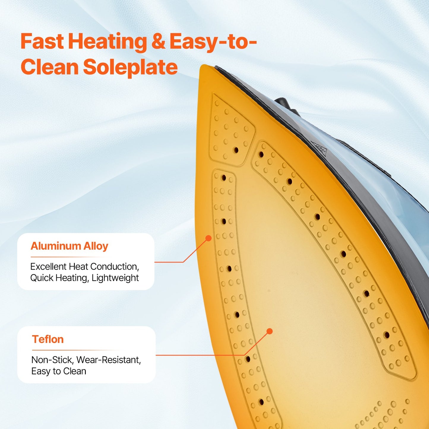 Steam Iron, 1600W Iron for Clothes, Aluminum Alloy + PTFE Soleplate, Auto Shut-Off, Self-Cleaning, Four Temperature Settings, Quick Heating, Anti-Drip, Clothing Iron for Home Ironing Clothes