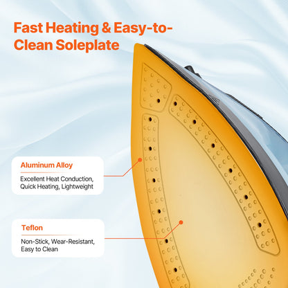 Steam Iron, 1600W Iron for Clothes, Aluminum Alloy + PTFE Soleplate, Auto Shut-Off, Self-Cleaning, Four Temperature Settings, Quick Heating, Anti-Drip, Clothing Iron for Home Ironing Clothes