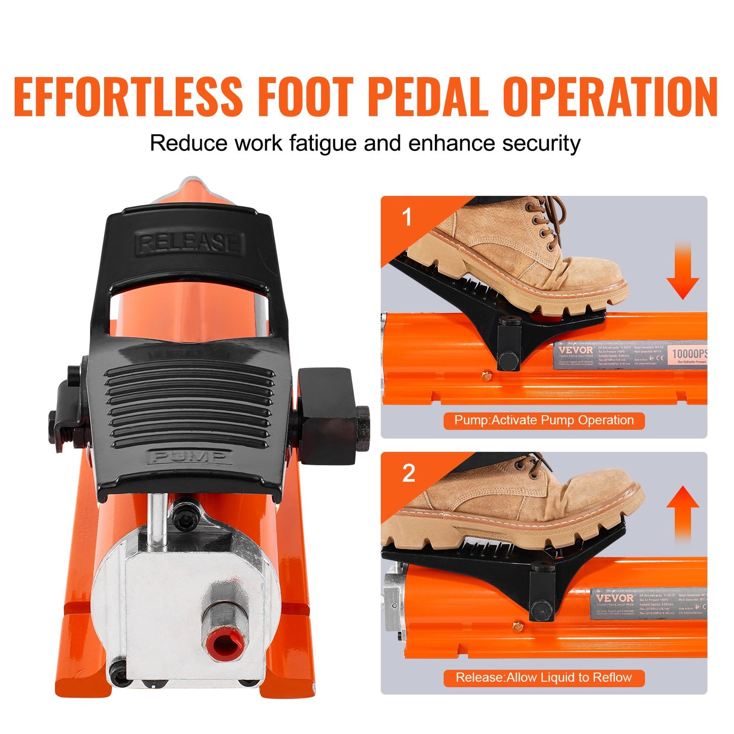 Lufthydraulische Pumpe mit 689 bar (10.000 PSI), 0,7 l (0,18 gal) Reservoir, NPT 9,5 mm (3/8 Zoll) Ölauslass, NPT 6,4 mm (1/4 Zoll) Einlass, luftbetätigte Fußpumpe mit Metallgehäuse für Präzisionsmaschinen und Luft- und Raumfahrttechnik