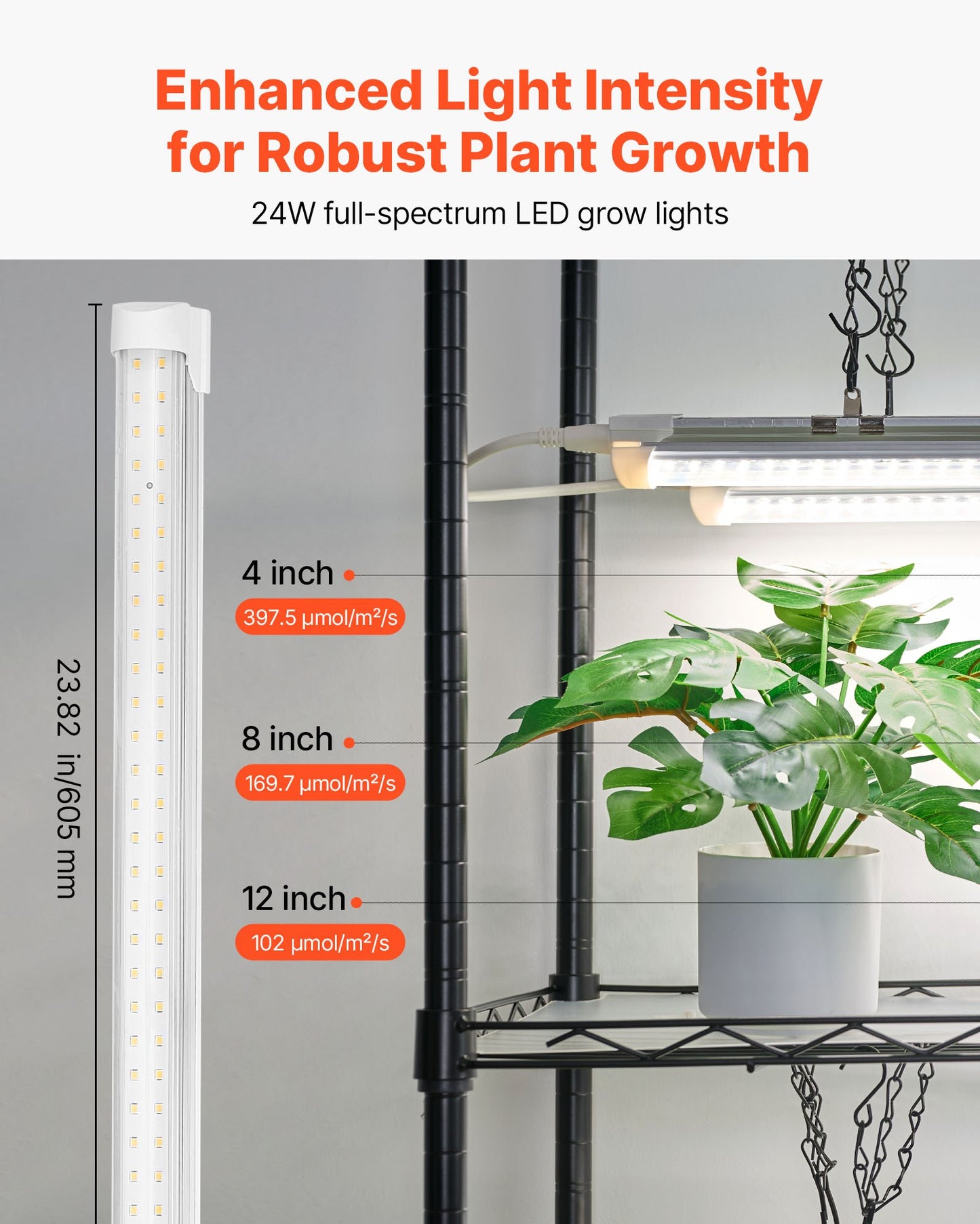 DIY Plant Shelf with Grow Lights, 180cm Tall Indoor Plant Stand with Wheels, 192W 5000K Full Spectrum Grow Lights, Heavy Duty Metal Plants Display Rack, Flower Pot Holder for Seed Starting