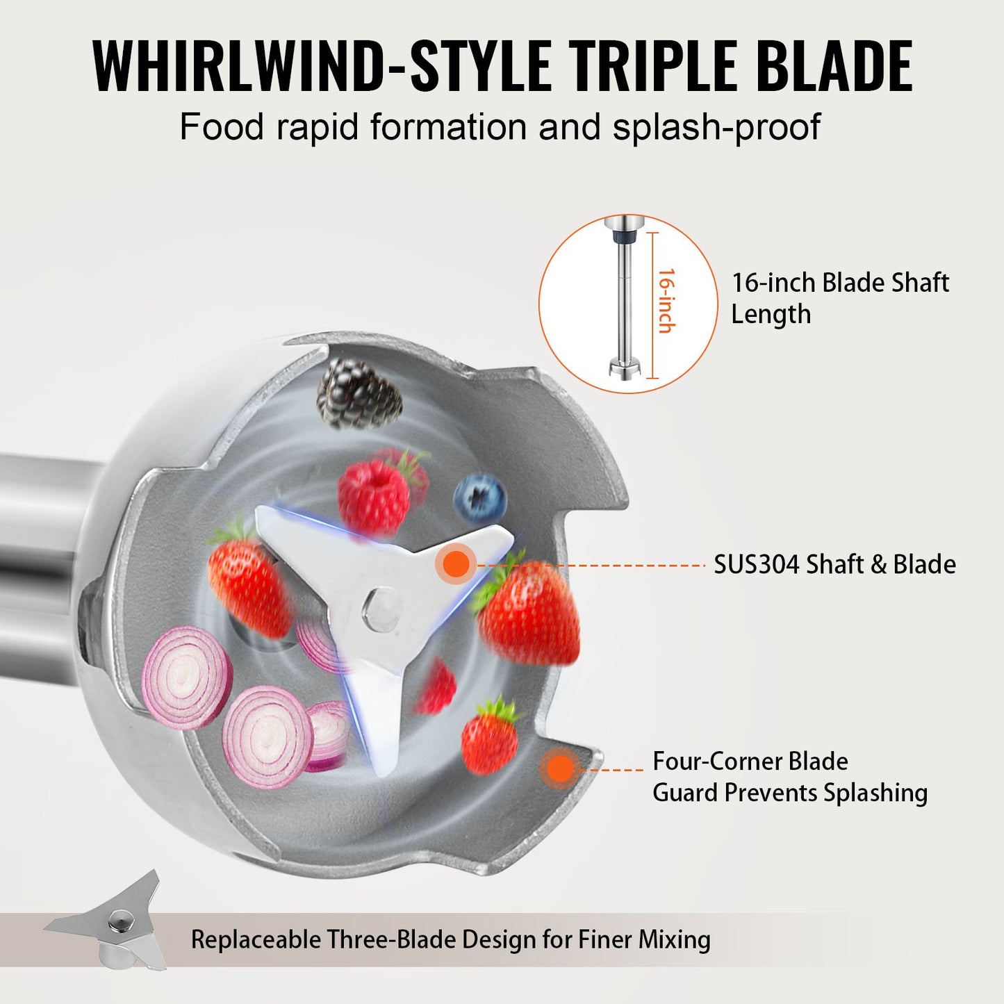 Professioneller Stabmixer, 500 W, Hochleistungs-Handmixer, 40 cm (16 Zoll) langer, stufenlos einstellbarer Geschwindigkeitsregler mit Edelstahlklinge, vielseitiger tragbarer Mixer für Suppen, Soßen, Kartoffelpüree und Sahne.