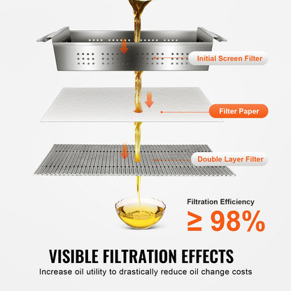 Frittierfilterpapier, 100 Blatt, 65,3 x 42,9 cm, Ersatzfilterblätter für 55-Liter-Gewerbefritteusen, geeignet für Restaurants, Schnellimbisse und Imbissstände auf Jahrmärkten.