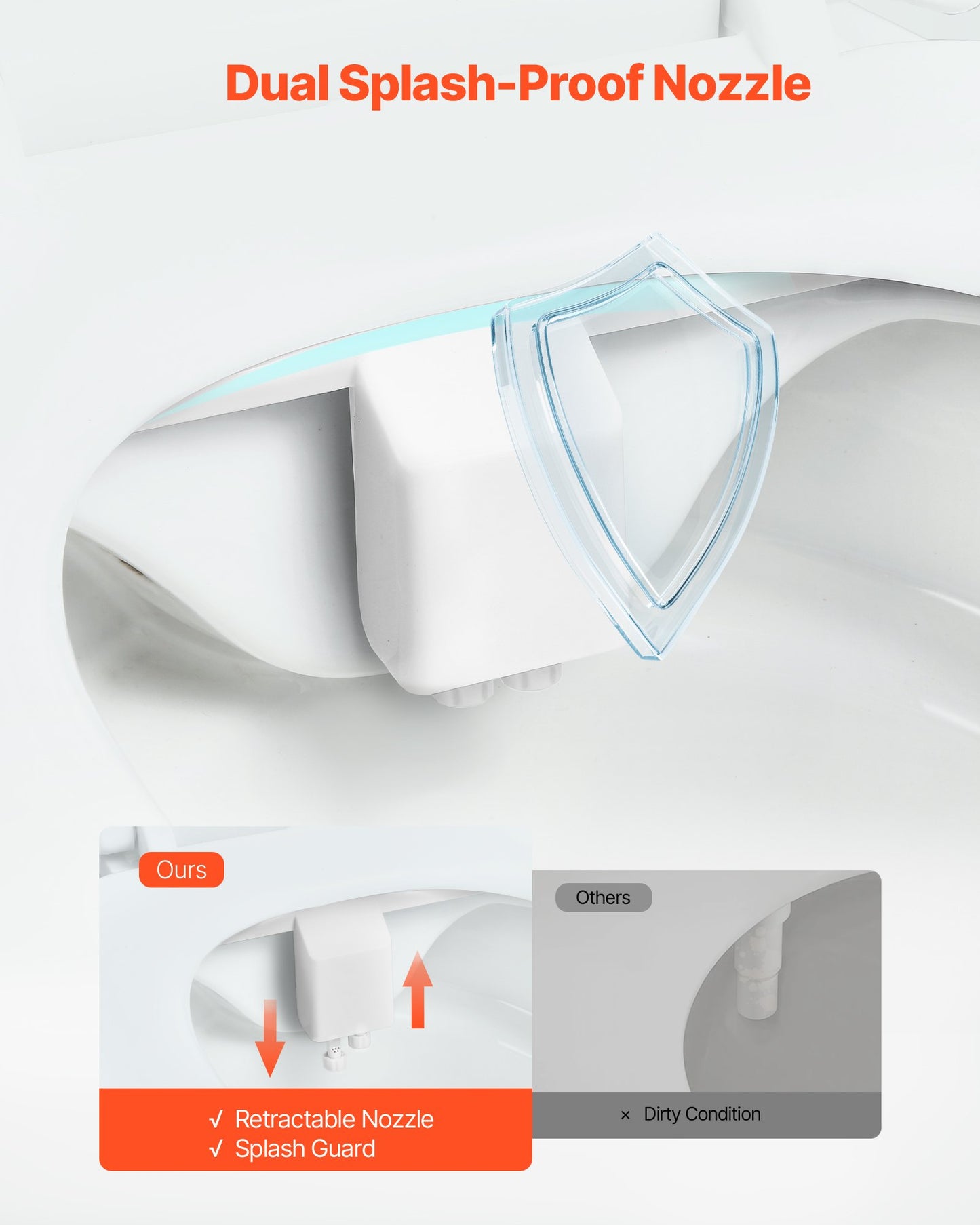 Bidet Attachment for Toilet, Non-Electric Bidet Toilet Seat Attachment - Dual Retractable Nozzles, Adjustable Cold Water Pressure, Stainless Steel Inlet, Ideal for Rear and Feminine Wash, White