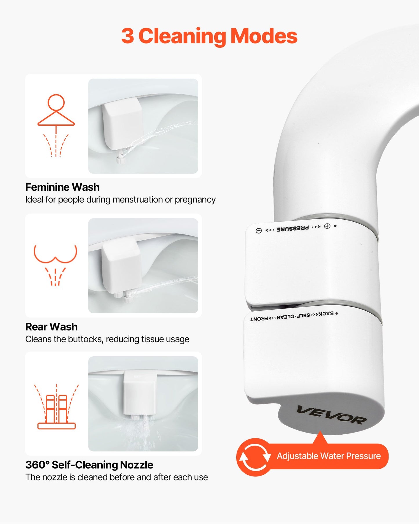 Bidet Attachment for Toilet, Self-Cleaning Bidet Toilet Seat Attachment - Dual Retractable Nozzles, Adjustable Water Pressure, Easily Installed Cold Water Sprayer for Rear Feminine Wash, White