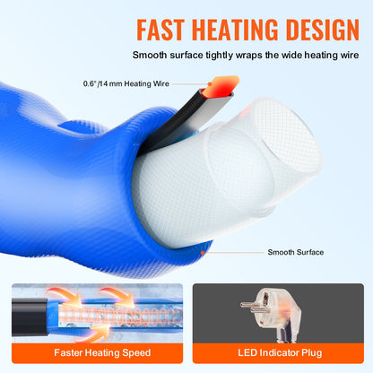 15.24 m Heated Water Hose for RV -45℉ Antifreeze Heated Drinking Water Hose