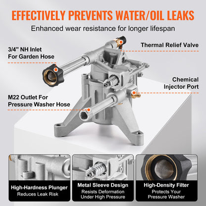 Hochdruckreinigerpumpe, 22 mm (7/8") Schaft, vertikal, 214 bar (3100 PSI), 9,5 l/min (2,5 GPM), Ersatz-Hochdruckreinigerpumpen-Set mit 5 Düsen, kompatibel mit Briggs &amp; Stratton, Generac, Devilbiss, Troy Bilt, Honda und Craftsman